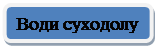 завдання 1. знайти і виправити помилки. - student2.ru