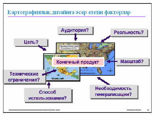 Жүйедегі жұмысты ұйымдастыру - student2.ru