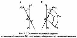 Зональная система плоских прямоугольных координат - student2.ru