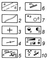 Геологосъёмочные маршруты - student2.ru