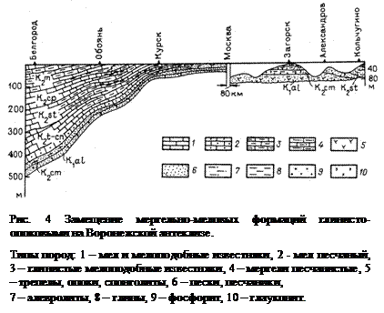 Графические модели – основа для выделения, изучения и анализа геологических формаций - student2.ru