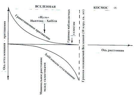 Лекция 4. Время и геология - student2.ru