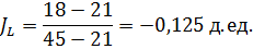 Обработка результатов исследования физико-механических - student2.ru