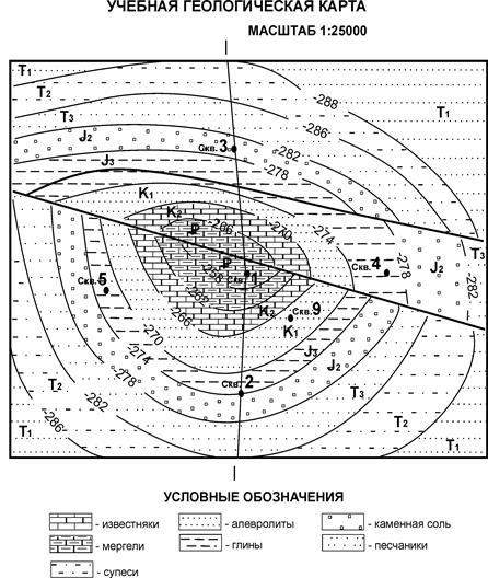 Правила построения геологического разреза - student2.ru