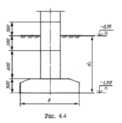 Проектирование фундаментов на естественном основании - student2.ru