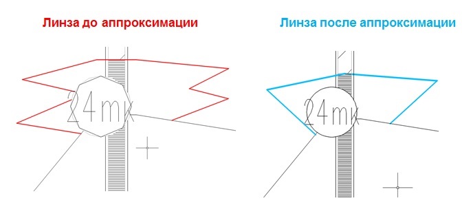 Работа с геологическим модулем - student2.ru