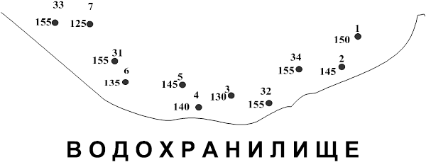 Расчет берегового водозабора - student2.ru