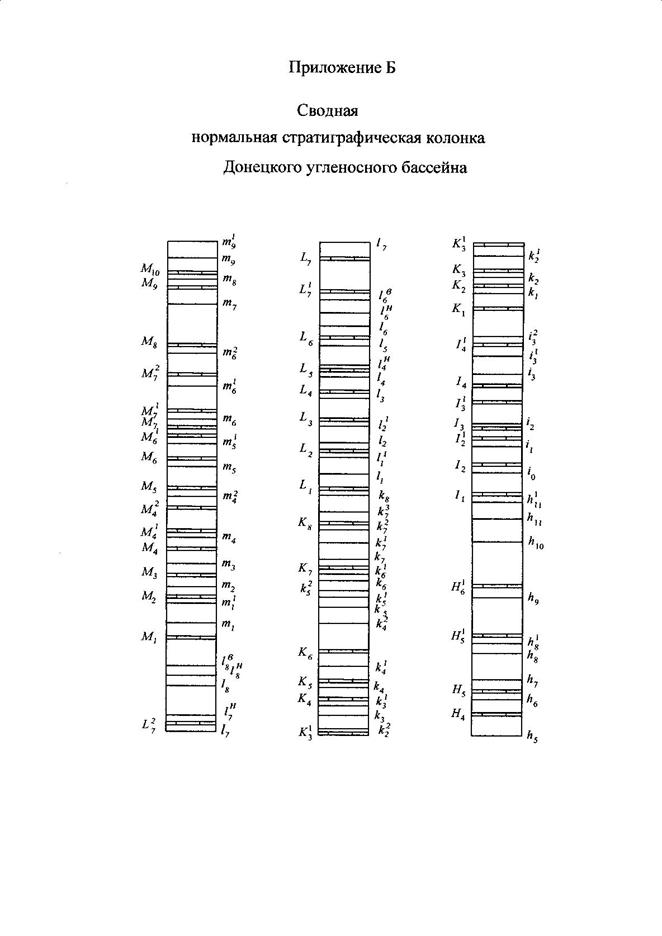 Рассмотрено на заседании кафедры - student2.ru