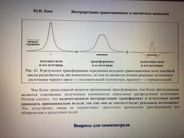 Роль трансформации в разделении гравитационных и магнитных аномалий. - student2.ru