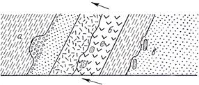 Строение поверхностей наслоения. Определение кровли и подошвы слоёв - student2.ru