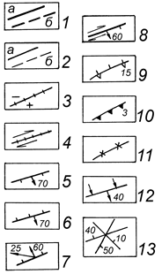 Условные обозначения разрывных нарушений - student2.ru