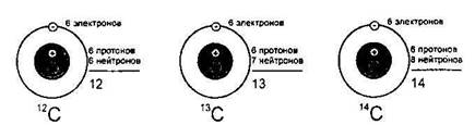 Значения констант, принятых в изотопной геохронологии - student2.ru