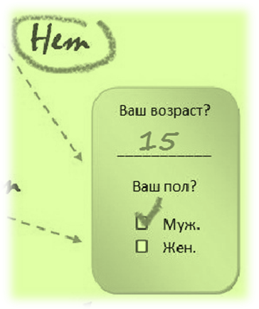 анализ нормативно-правовой базы - student2.ru