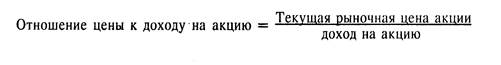 Бонусные эмиссии (или эмиссии для капитализации дохода) - student2.ru