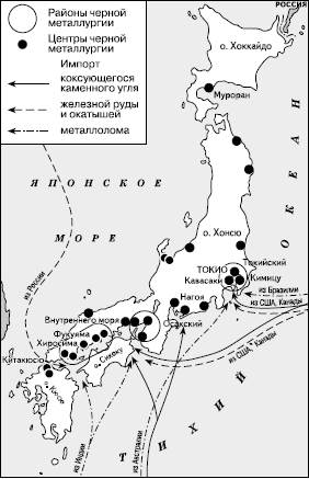 Черная металлургия Японии - student2.ru