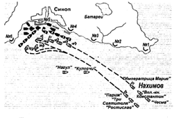 Число промышленных предприятий в России в 1825 – 1850 гг - student2.ru