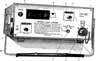 Диапазоны измерения ИМД-2С - student2.ru