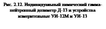 Диапазоны измерения ИМД-2С - student2.ru