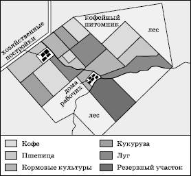 Главные сельскохозяйственные районы Латинской Америки - student2.ru