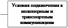 II. Муниципальная собственность как материальная основа местного самоуправления. Ее состав. Муниципальные предприятия и муниципальные учреждения - student2.ru