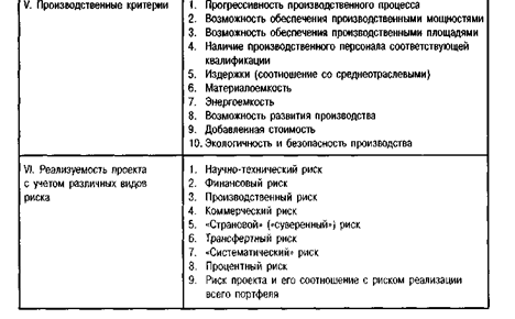 Инновационные проекты, критерии их отбора - student2.ru