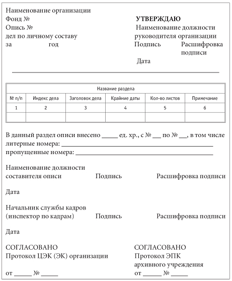 Хранение документов. Подготовка документов к сдаче в архив - student2.ru