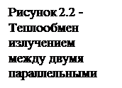 Краткие теоретические сведения. 2.1.1. Основные виды теплообмена: теплопроводность, конвективный теплообмен - student2.ru