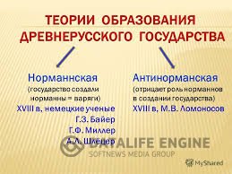 Норманская теория происхождения древнерусского государства - student2.ru