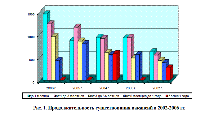 Образец бланка заявления на тему аттестационной работы - student2.ru