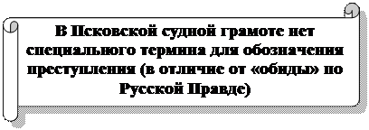 Образование Русского централизованного государства и развитие права (вторая половина XIV – первая половина XVI в.) - student2.ru