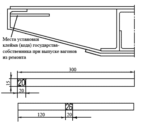 Оформление полей на наружной грани обода колеса и коды принадлежности государств - student2.ru