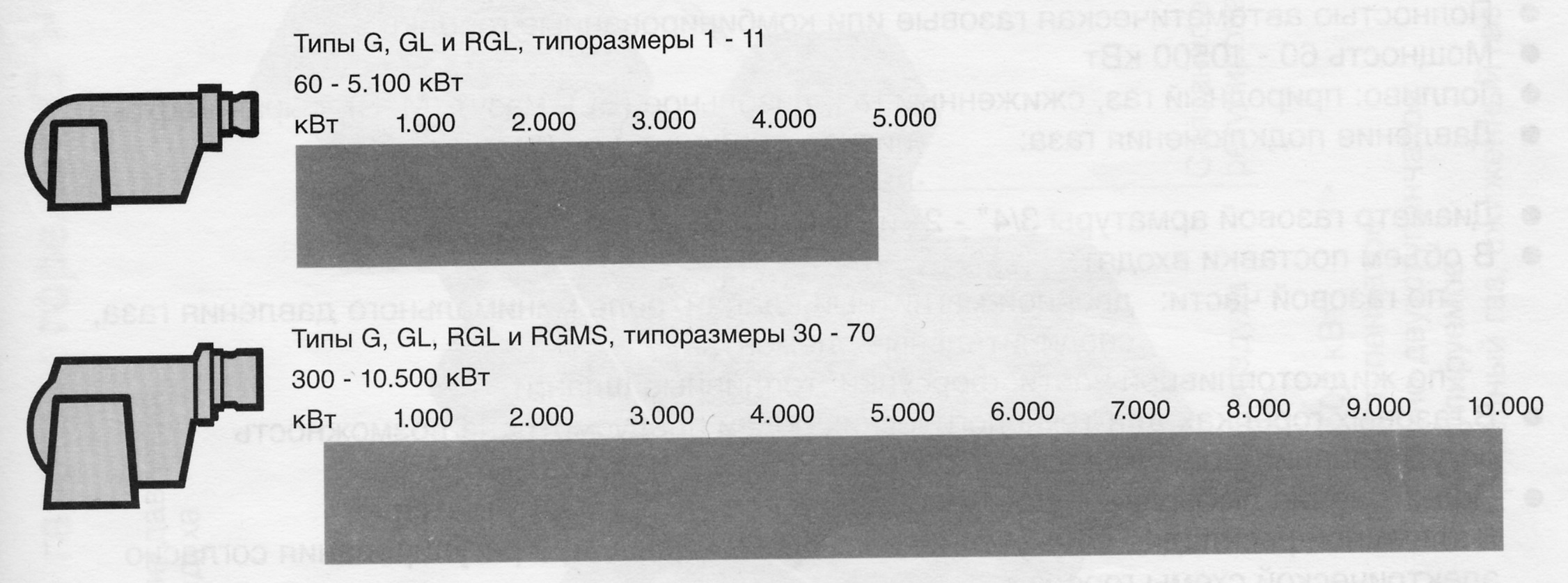 Определение размеров топочной камеры, конвективного газохода и размещение горелок - student2.ru