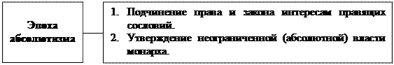 Почетный работник общего образования РФ - student2.ru