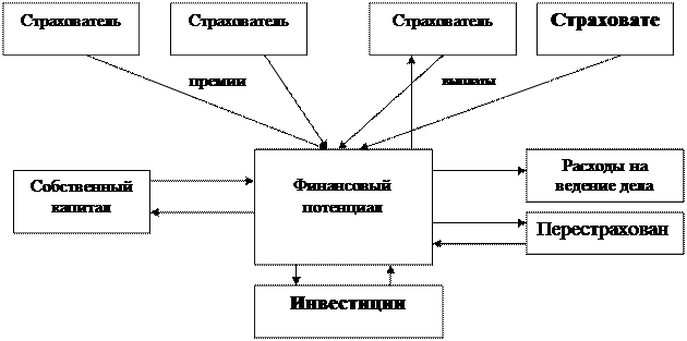 Показательное изложение лекционных материалов с приемами - student2.ru