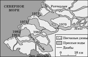 Польдеры и дамбы в Нидерландах - student2.ru
