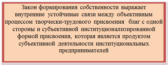 Право на остаточный характер, т.е. право на существование процедур, обеспечивающих восстановление нарушенных правомочий - student2.ru