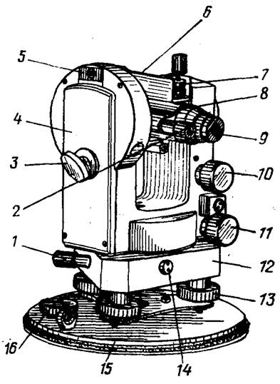 Приведение теодолита в рабочее положение - student2.ru
