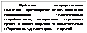 разработка, реализация, мониторинг, контроль и оценка государственной политики - student2.ru