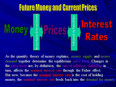 Real and Nominal Interest Rates - student2.ru