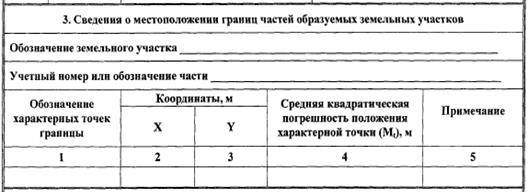 сведения об образуемых земельных участках и их частях - student2.ru