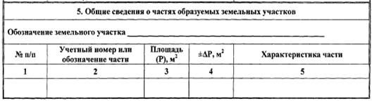 сведения об образуемых земельных участках и их частях - student2.ru