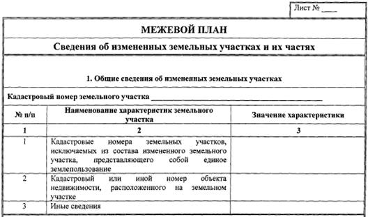 сведения об образуемых земельных участках и их частях - student2.ru