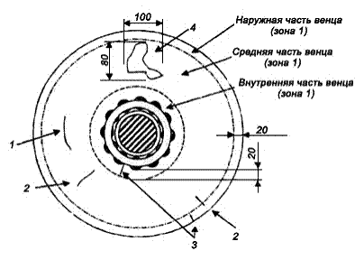 Техническое обслуживание тормозного оборудования вагонов с дисковыми тормозами - student2.ru