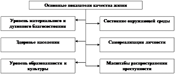 Тема 7. Государственная политика Республики Беларусь в идеологической сфере - student2.ru