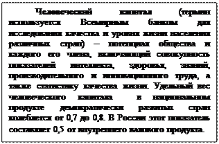 Возвышение гражданского общества над государством - student2.ru