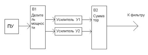 Выбор кварцевого резонатора - student2.ru