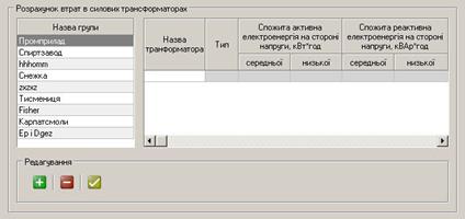 А.5.1 Головне вікно, головне меню і панель інструментів - student2.ru