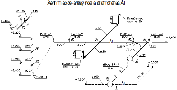 Аксонометрическая схема водопровода - student2.ru