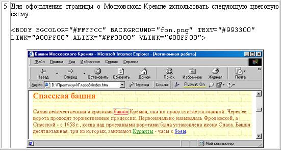 Активизация гиперссылок будет вызывать переход на абзац текста, относящийся к соответствующим башням (начало каждого раздела заранее помечено якорем). - student2.ru