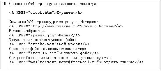 Активизация гиперссылок будет вызывать переход на абзац текста, относящийся к соответствующим башням (начало каждого раздела заранее помечено якорем). - student2.ru